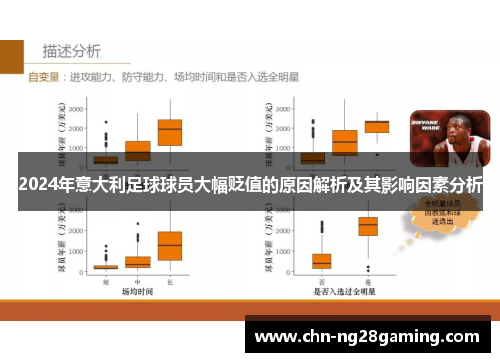 2024年意大利足球球员大幅贬值的原因解析及其影响因素分析