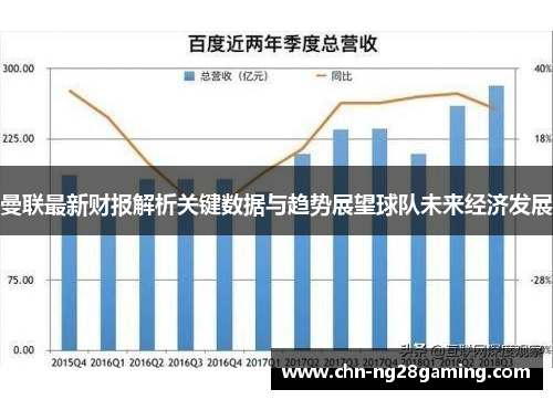 曼联最新财报解析关键数据与趋势展望球队未来经济发展