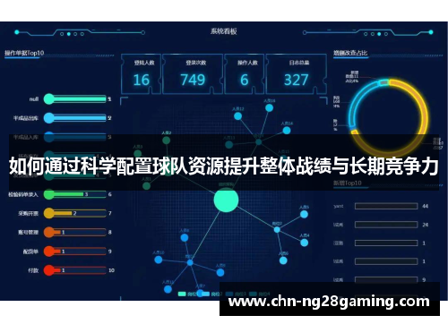 如何通过科学配置球队资源提升整体战绩与长期竞争力