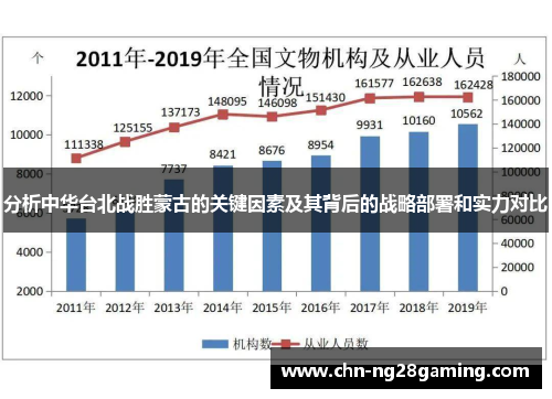分析中华台北战胜蒙古的关键因素及其背后的战略部署和实力对比