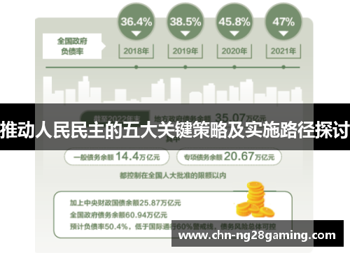 推动人民民主的五大关键策略及实施路径探讨