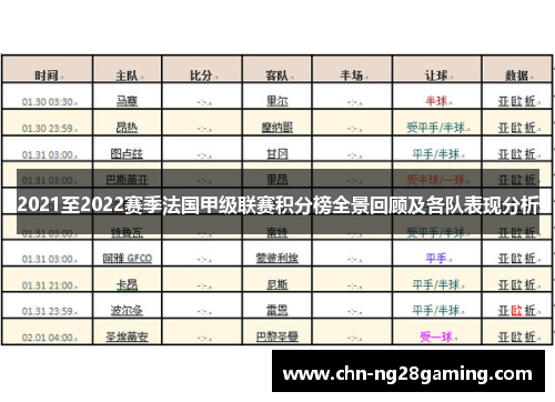 2021至2022赛季法国甲级联赛积分榜全景回顾及各队表现分析