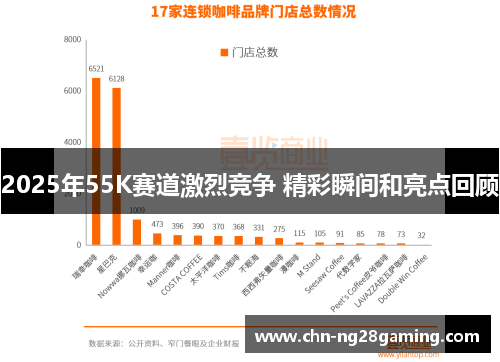 2025年55K赛道激烈竞争 精彩瞬间和亮点回顾