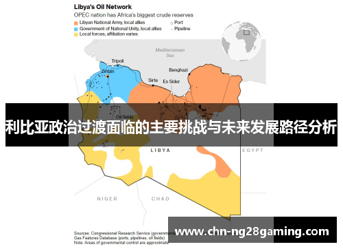 利比亚政治过渡面临的主要挑战与未来发展路径分析