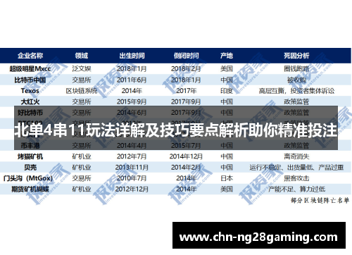 北单4串11玩法详解及技巧要点解析助你精准投注