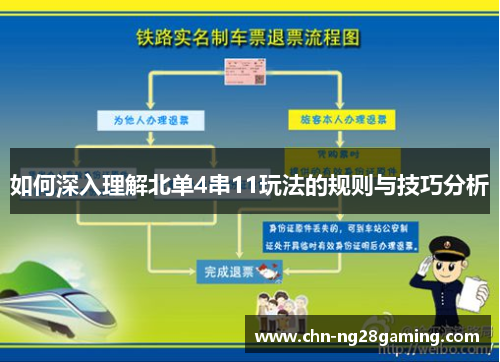 如何深入理解北单4串11玩法的规则与技巧分析
