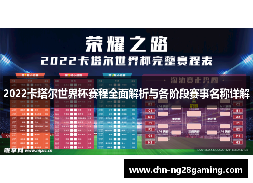 2022卡塔尔世界杯赛程全面解析与各阶段赛事名称详解