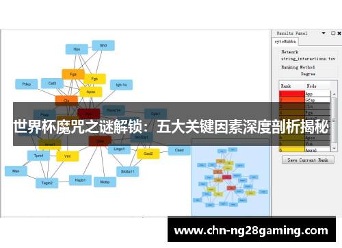 世界杯魔咒之谜解锁：五大关键因素深度剖析揭秘