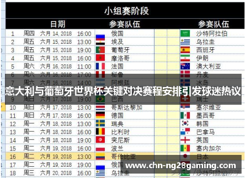 意大利与葡萄牙世界杯关键对决赛程安排引发球迷热议