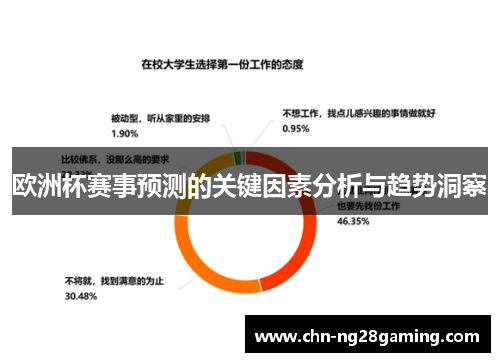 欧洲杯赛事预测的关键因素分析与趋势洞察