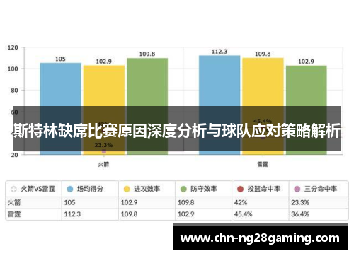 斯特林缺席比赛原因深度分析与球队应对策略解析