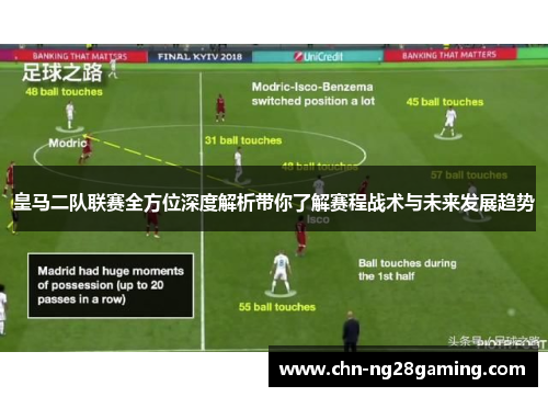 皇马二队联赛全方位深度解析带你了解赛程战术与未来发展趋势