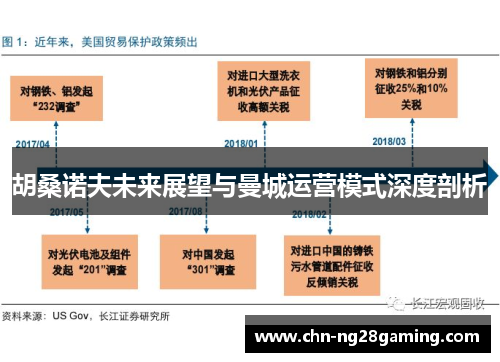 胡桑诺夫未来展望与曼城运营模式深度剖析