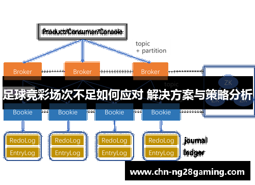 足球竞彩场次不足如何应对 解决方案与策略分析