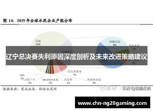 辽宁总决赛失利原因深度剖析及未来改进策略建议