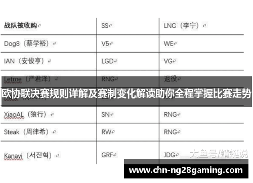 欧协联决赛规则详解及赛制变化解读助你全程掌握比赛走势
