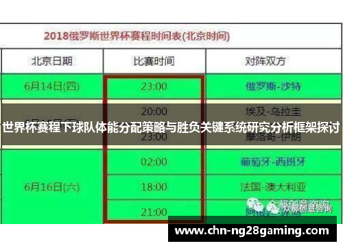世界杯赛程下球队体能分配策略与胜负关键系统研究分析框架探讨 世界杯赛程下球队体能分配策略与胜负关键系统研究分析框架探讨