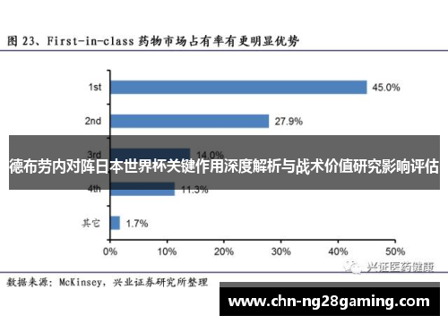 德布劳内对阵日本世界杯关键作用深度解析与战术价值研究影响评估 德布劳内对阵日本世界杯关键作用深度解析与战术价值研究影响评估