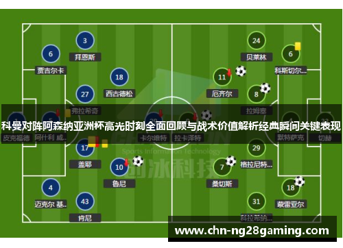 科曼对阵阿森纳亚洲杯高光时刻全面回顾与战术价值解析经典瞬间关键表现